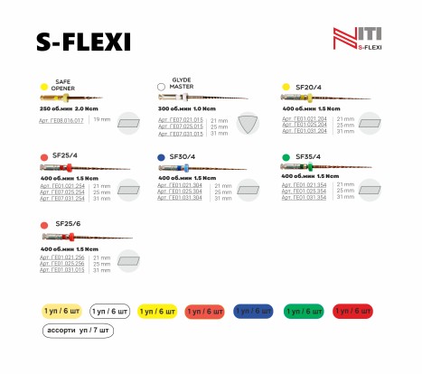 S-flexi (30/04) - файлы для первичного эндодонтического лечения, тип NiTi 21мм (6шт), Geosoft / Россия-Израиль