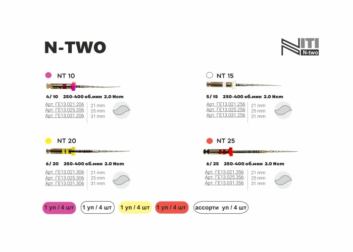 Ntwo (10/04, 15/05, 20/06, 25/06) - ассорти, файлы для корневой обработки, тип NiTi 21мм (4шт), Geosoft / Россия-Израиль