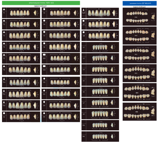 Зубы планка 28 шт MILLION NEW ACE T1/А2